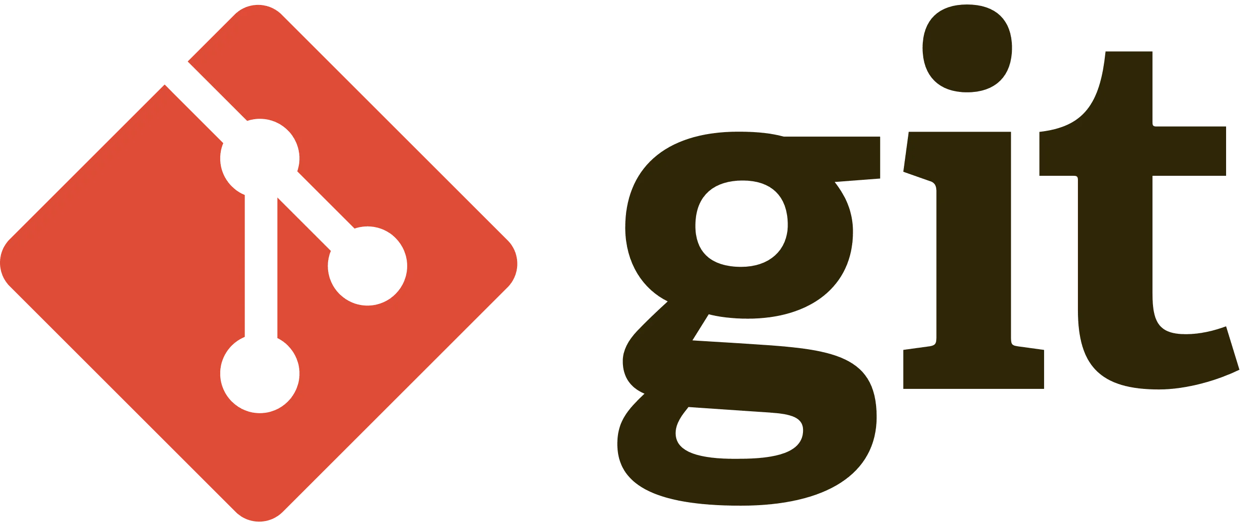 git